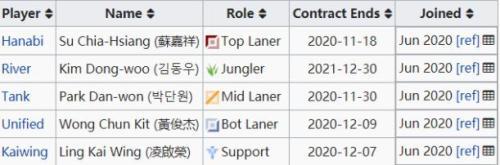 英雄联盟小兵仇恨机制新变化分析