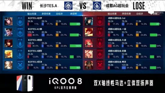 LPL新版本更新带来限时夺魁赛事与三阶称雄